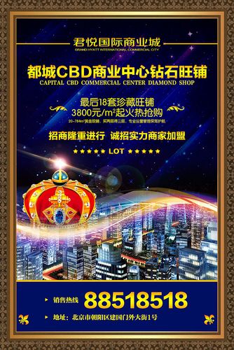 房地产商业海报